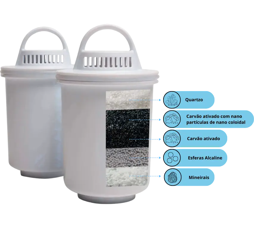 Refil Alcaline