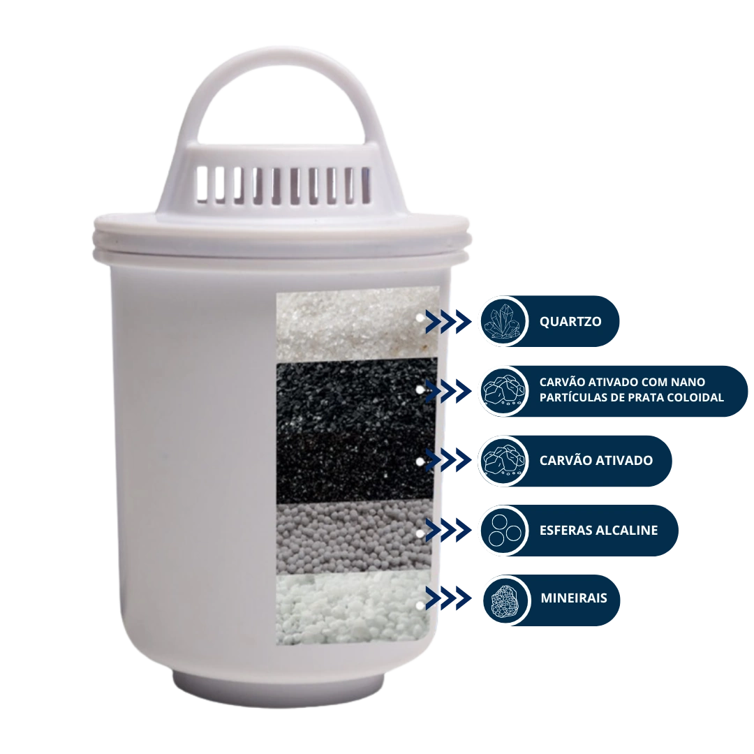Refil Alcaline Max Nipponflex